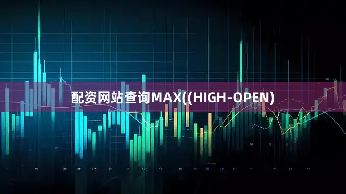 配资网站查询MAX((HIGH-OPEN)