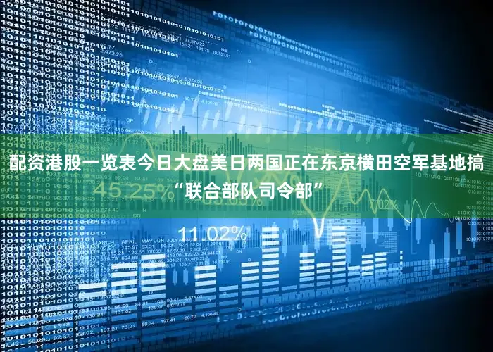 配资港股一览表今日大盘美日两国正在东京横田空军基地搞“联合部队司令部”